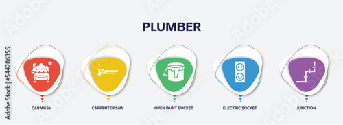 infographic element template with plumber filled icons such as car wash, carpenter saw, open paint bucket, electric socket, junction vector.