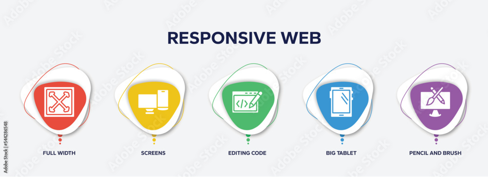 infographic element template with responsive web filled icons such as full width, screens, editing code, big tablet, pencil and brush crossed vector.