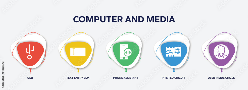 infographic element template with computer and media filled icons such as usb, text entry box, phone assistant, printed circuit, user inside circle vector.