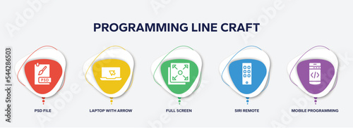 infographic element template with programming line craft filled icons such as psd file, laptop with arrow, full screen, siri remote, mobile programming vector.