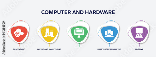 Tela infographic element template with computer and hardware filled icons such as descendant, laptop and smartphone, , smartphone and laptop, cd drive vector