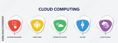 infographic element template with cloud computing filled icons such as entering password, three users, connected clouds by internet, on time, cloud upload vector.