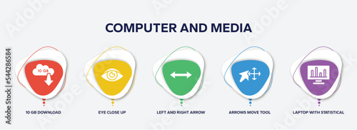 infographic element template with computer and media filled icons such as 10 gb download, eye close up, left and right arrow, arrows move tool, laptop with statistical chart vector.