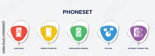 infographic element template with phoneset filled icons such as card back, mobile phone de, exchanging arrows, polling, internet connection by cellphone vector. photo