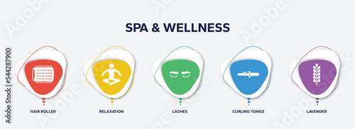 infographic element template with spa & wellness filled icons such as hair roller, relaxation, lashes, curling tongs, lavender vector.