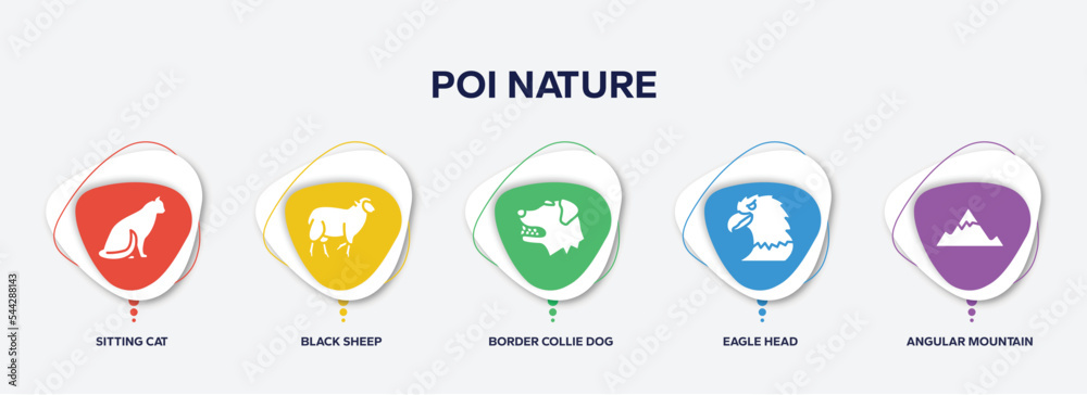 infographic element template with poi nature filled icons such as sitting cat, black sheep, border collie dog head, eagle head, angular mountain vector.