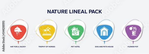 infographic element template with nature lineal pack filled icons such as hat for a jockey, trophy of horses races, pet hotel, dog and pets house, flower pot vector.