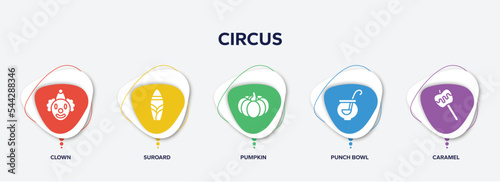 infographic element template with circus filled icons such as clown, suroard, pumpkin, punch bowl, caramel vector.