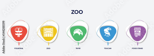 infographic element template with zoo filled icons such as fountain, zoo, tapir, toucan, food stand vector.