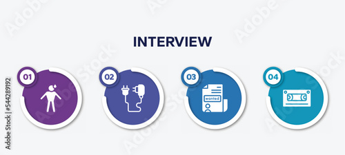 infographic element template with interview filled icons such as shy, phone charger, wanted, audio tape vector.