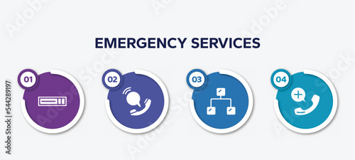 infographic element template with emergency services filled icons such as hdmi, voip, ethernet, emergency call vector.