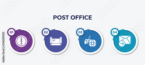 infographic element template with post office filled icons such as caution triangle, home theater, online game, send mail vector.