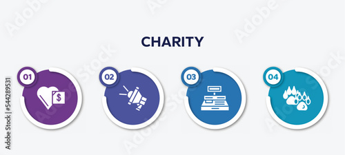 infographic element template with charity filled icons such as donate, loudspeaker, cash box, dog pawprint vector.