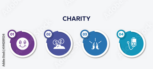 infographic element template with charity filled icons such as smiley face, reforestation, praying, blood donation vector.