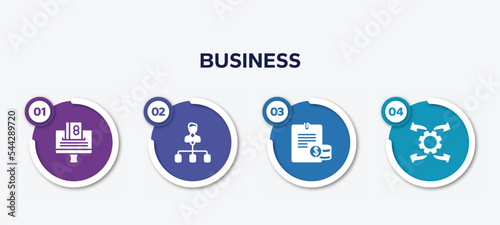 infographic element template with business filled icons such as online payment, hierarchical structure, planing, possibility vector.