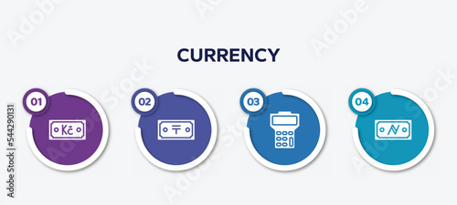 infographic element template with currency filled icons such as koruna, tenge, maths, namecoin vector.