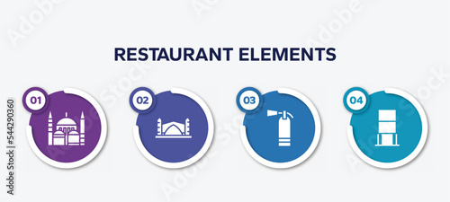 infographic element template with restaurant elements filled icons such as blue mosque, stari most, extinguishing, daily specials board vector.