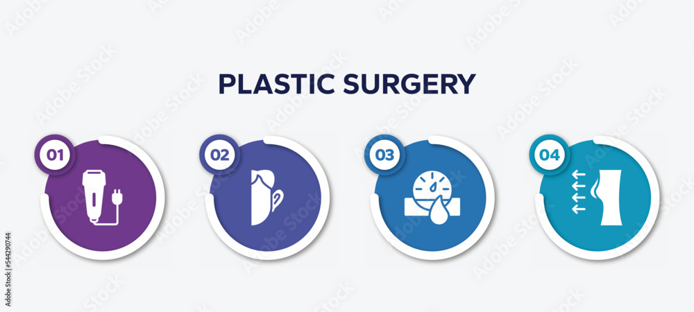 infographic element template with plastic surgery filled icons such as electric razor, otoplasty, hydrometer, breast enlargement vector.