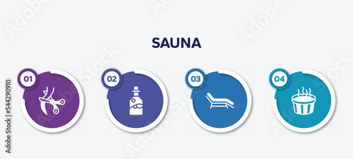 infographic element template with sauna filled icons such as scissors cutting hair, essential oil, sunbed, hot tub vector.