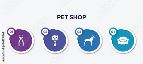 infographic element template with pet shop filled icons such as nail trimmer, grooming brush, great dane, cat bed vector.