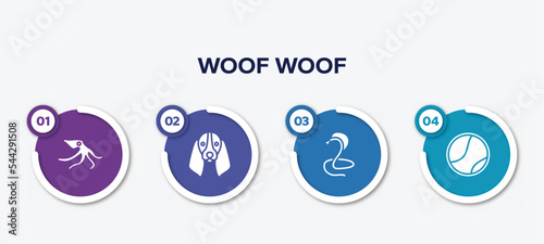 infographic element template with woof woof filled icons such as wild octopus, bas hound dog head, poisonous cobra, tennis ball vector.