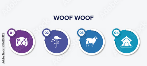 infographic element template with woof woof filled icons such as dog with chubby cheeks, flamingo with leg up, black sheep, dog kennel vector.