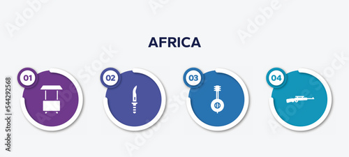 infographic element template with africa filled icons such as food cart, dagger, banjo, rifle vector.