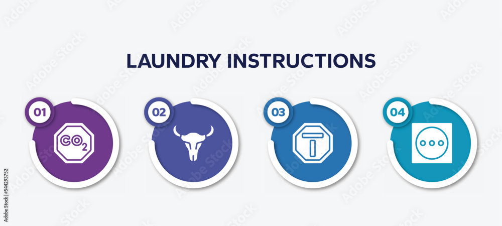infographic element template with laundry instructions filled icons such as co2, skull of a bull, end of way, dry in high heat vector.