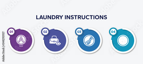 infographic element template with laundry instructions filled icons such as any solvent with advice, watch your belongings, no diving, empty circle vector.