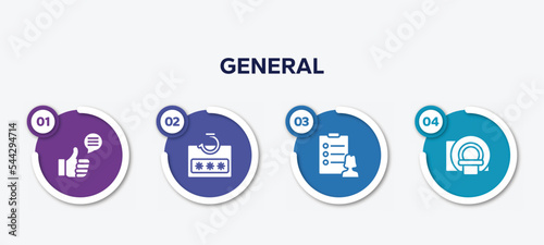 infographic element template with general filled icons such as social campaign, password phishing, profile list, mri scanner vector.