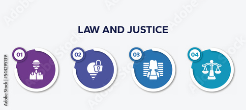 infographic element template with law and justice filled icons such as , intellectual property, prisoner, law balance vector.