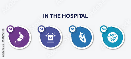 infographic element template with in the hospital filled icons such as esophagus, emergency light, heart organ, toxic vector.