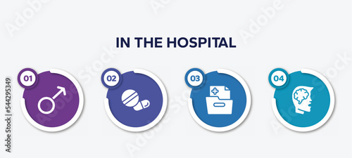 infographic element template with in the hospital filled icons such as female, medical pill, medical results folders, head with brain vector.