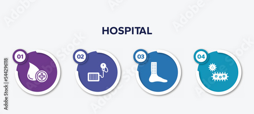infographic element template with hospital filled icons such as donor, tensiometer, urticaria, bacterium vector.