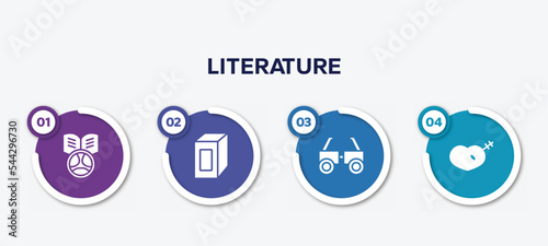infographic element template with literature filled icons such as driving school, juice box, testing glasses, treason vector.
