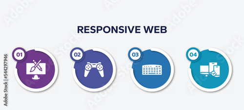 infographic element template with responsive web filled icons such as pencil and brush crossed, wireles gamepad, keyboad, tablet smartphone computer checked vector.