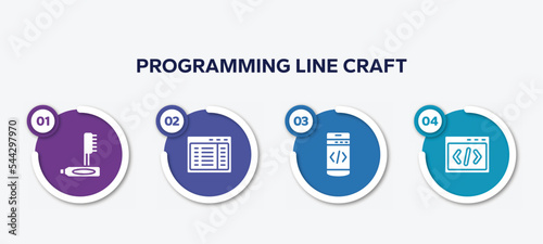 infographic element template with programming line craft filled icons such as teeth cleaning, program interface, mobile programming, css code vector.