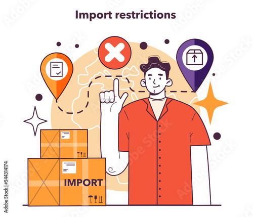 Import restrictions. Government actions for financial stabilization