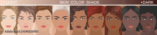Vector illustration of girls with different skin color.Set of portraits of girls of different ethnic groups.