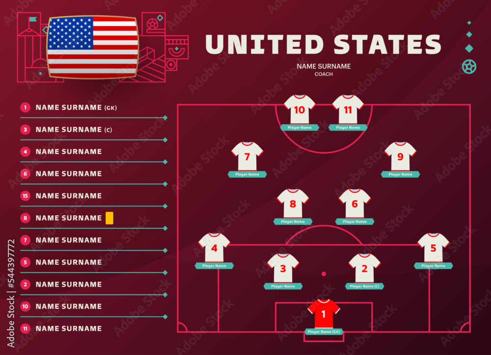 usa lineup world Football 2022 qatar, cup tournament final stage