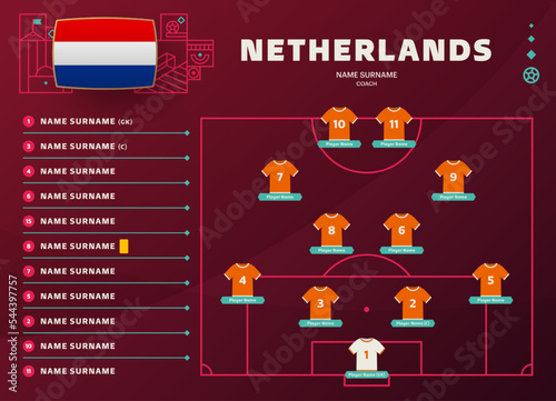 netherlands line-up world Football 2022 qatar, cup tournament final stage vector illustration. Country team lineup table and Team Formation on Football Field. soccer tournament Vector country flags