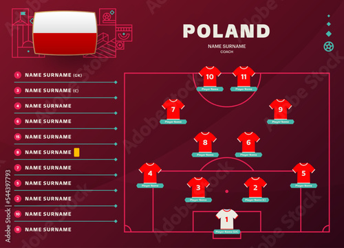 poland line-up world Football 2022 qatar, cup tournament final stage vector illustration. Country team lineup table and Team Formation on Football Field. soccer tournament Vector country flags