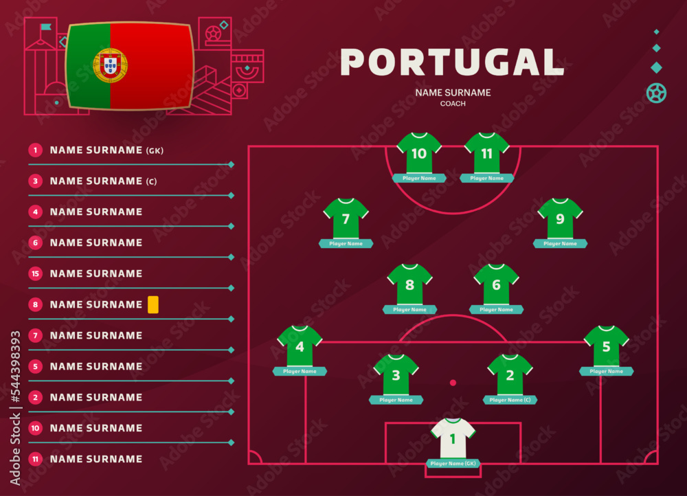 portugal-line-up-world-football-2022-qatar-cup-tournament-final-stage