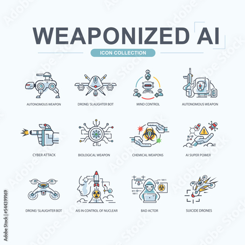 Weaponized AI icon set for risk and warfare concern, ai in control of nuclear, autonomous weapon, cyber attack, slaughter bot, biological weapon and suicide drone. Minimal cartoon vector.