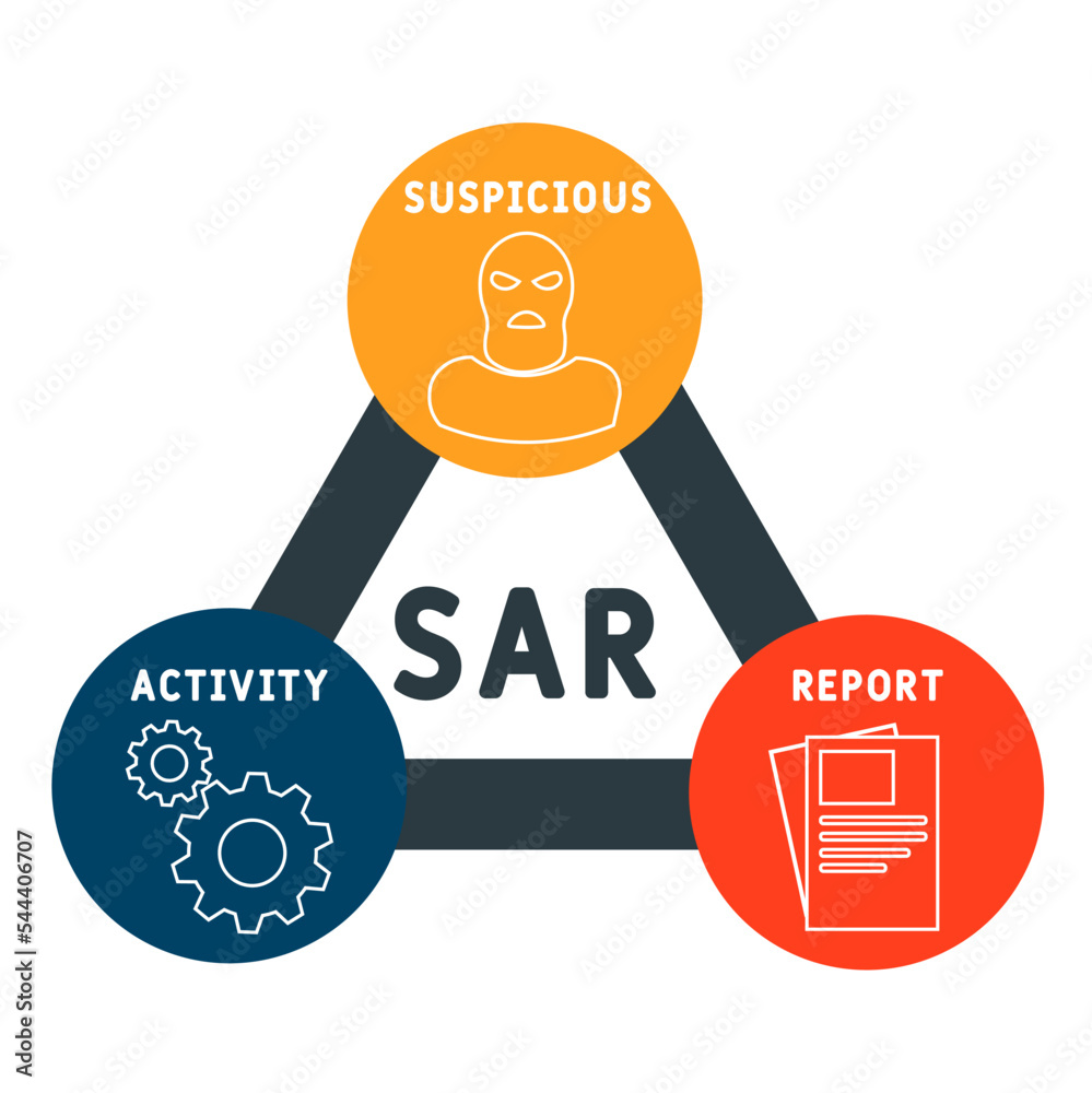 sar - suspicious activity report acronym. business concept background