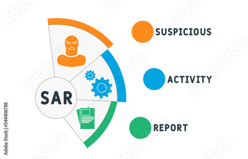 sar  - suspicious activity report acronym. business concept background.  vector illustration concept with keywords and icons. lettering illustration with icons for web banner, flyer, landing