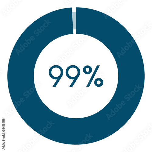 99 percent,circle percentage diagram vector illustration,infographic chart.