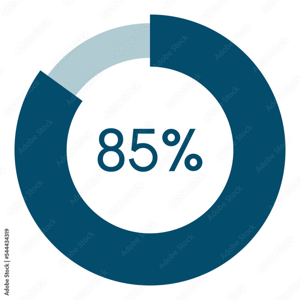 85 Percent circle Percentage Diagram Vector Illustration infographic 85 Percent circle Percentage Diagram Vector Illustration infographic