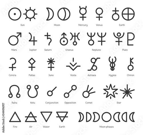 Planets of Solar system and astrological symbols set. Alchemy signs, Moon phases, lunar nodes, asteroids and four elements outline vector illustration