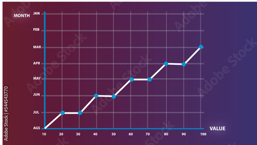 background Financial statistics graph rising prices in stock market and inflation rate for business precentation